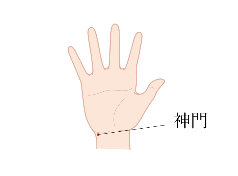 神門